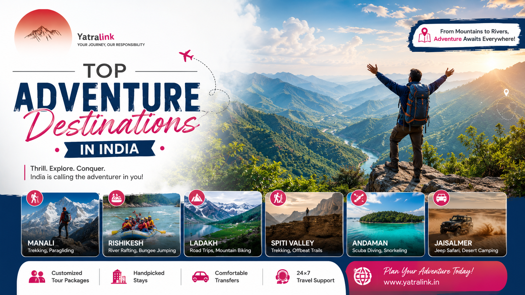 Top Adventure Destination in India