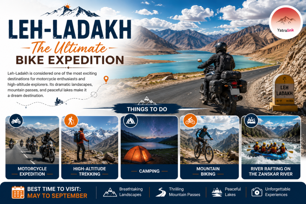 Leh-Ladakh – The Ultimate Bike Expedition