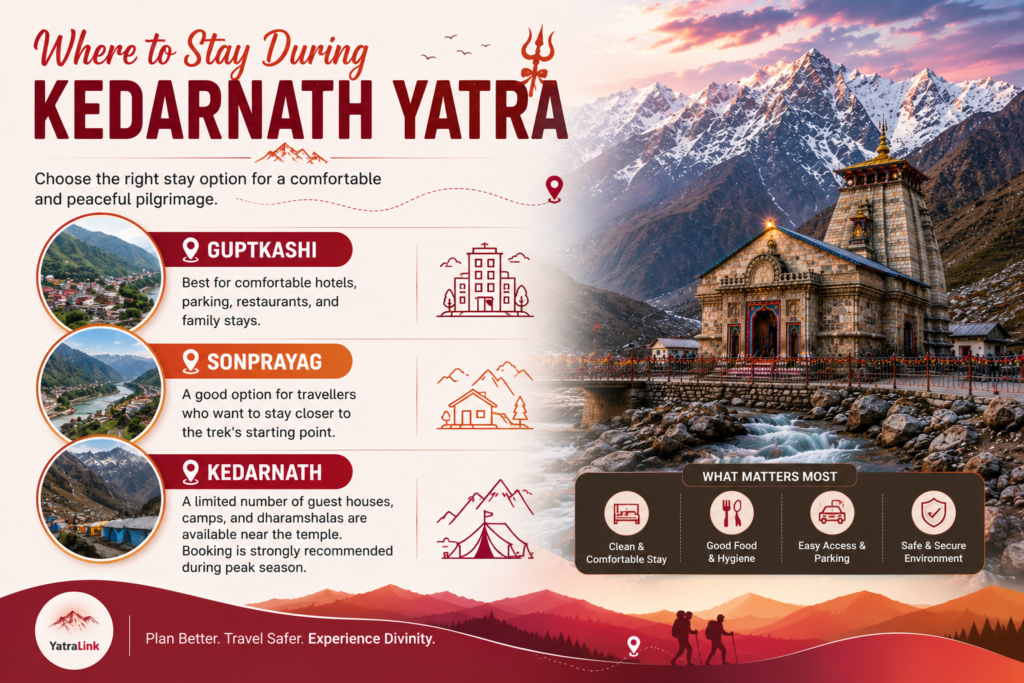 Where to Stay During Kedarnath Yatra
